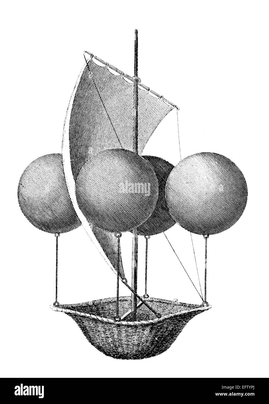 Victorian engraving of a helium balloon. Digitally restored image from a mid19th century