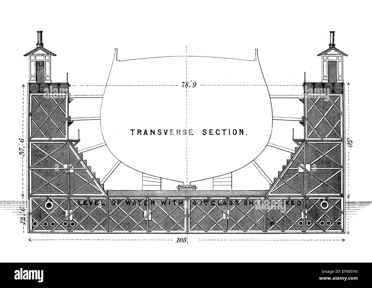 Схемы доков. Сухой док схема. Плавдок чертеж. "Батопорт" сухого Дока схема. Сухой док схема комплекса.