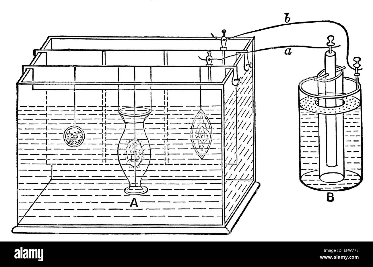 Victorian engraving of a diagram of an electric battery. Digitally restored image from a mid-19th century Encyclopaedia. Stock Photo