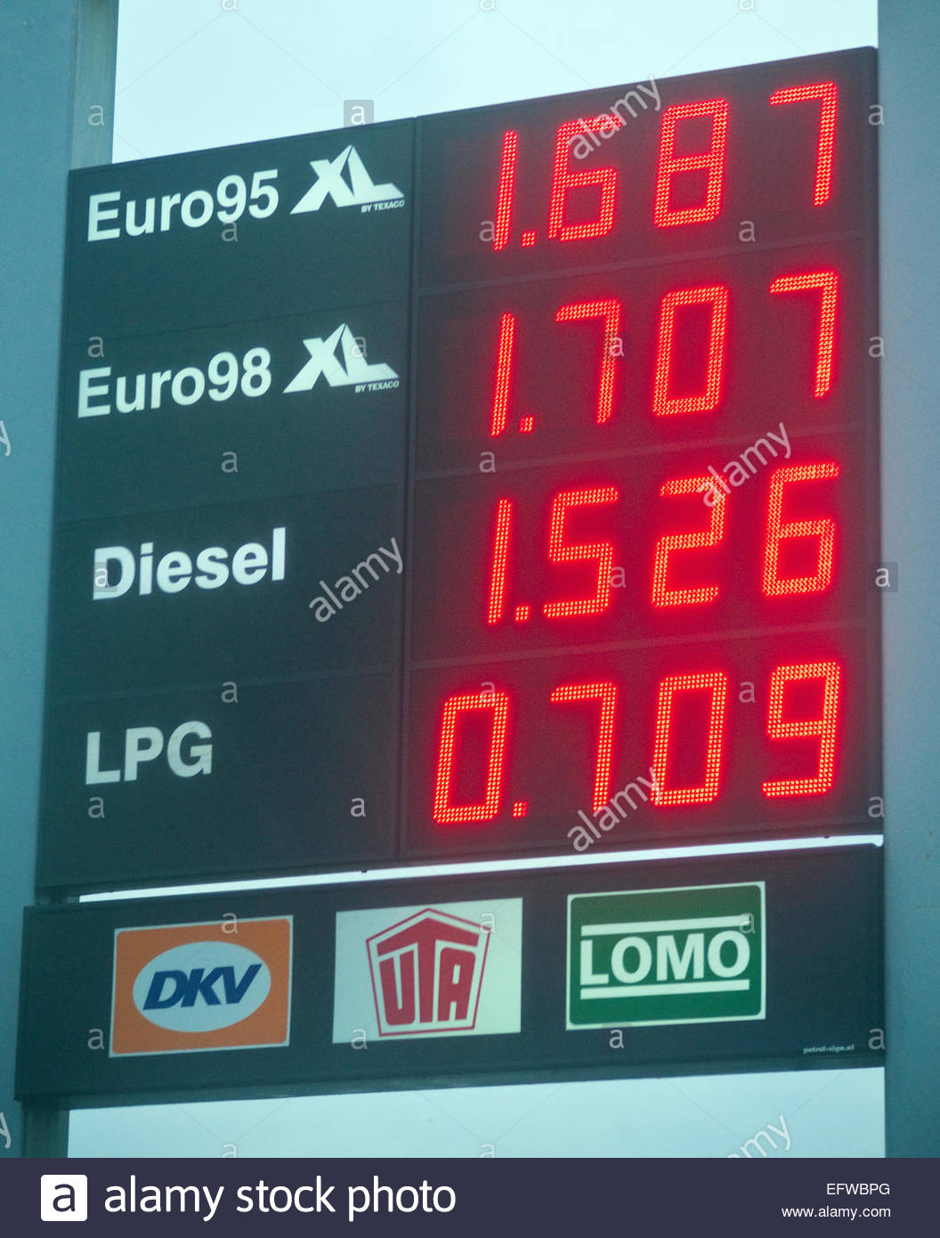Fuel Price 2012 Nobody Shop Store Sign Signpost Banner Advertising