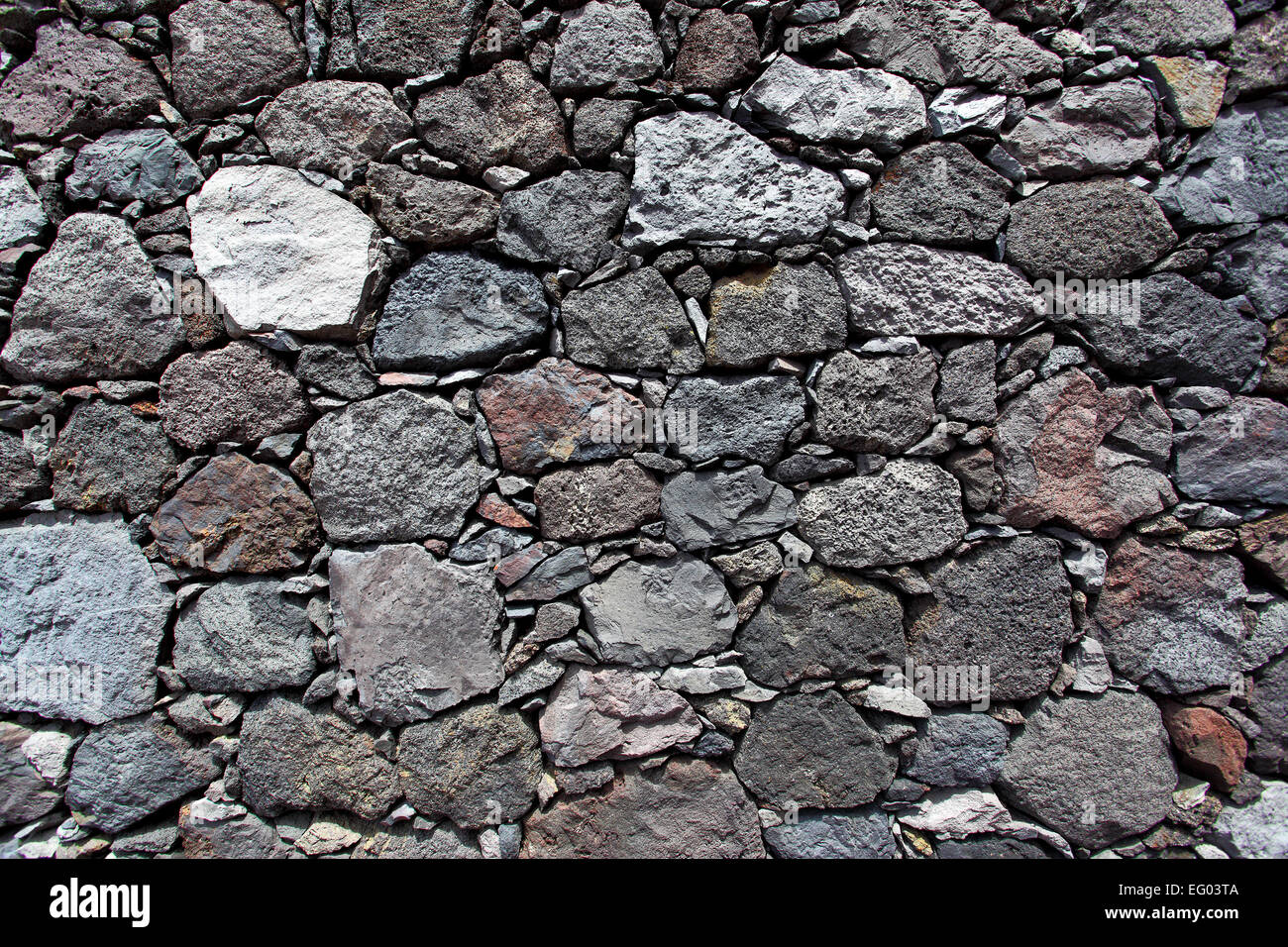 https://c8.alamy.com/comp/EG03TA/texture-of-a-wall-made-from-volcanic-stone-EG03TA.jpg