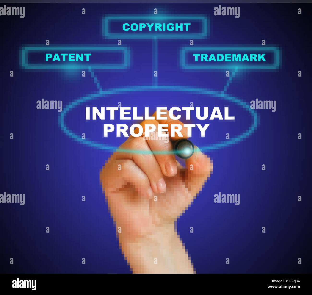 Presentation of protection of intellectual property Stock Photo - Alamy