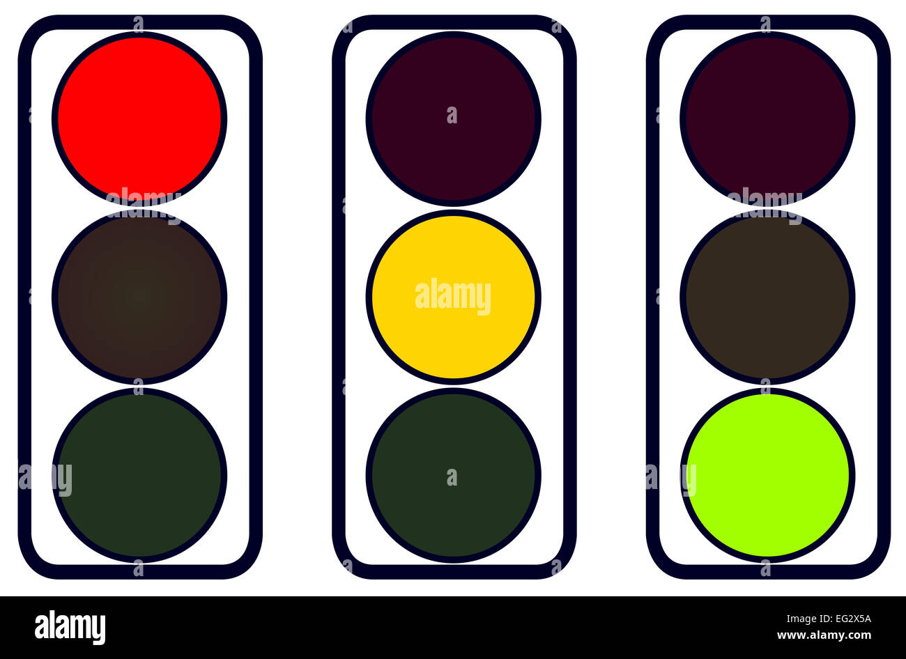 A set of traffic lights red amber and green over white Stock Photo
