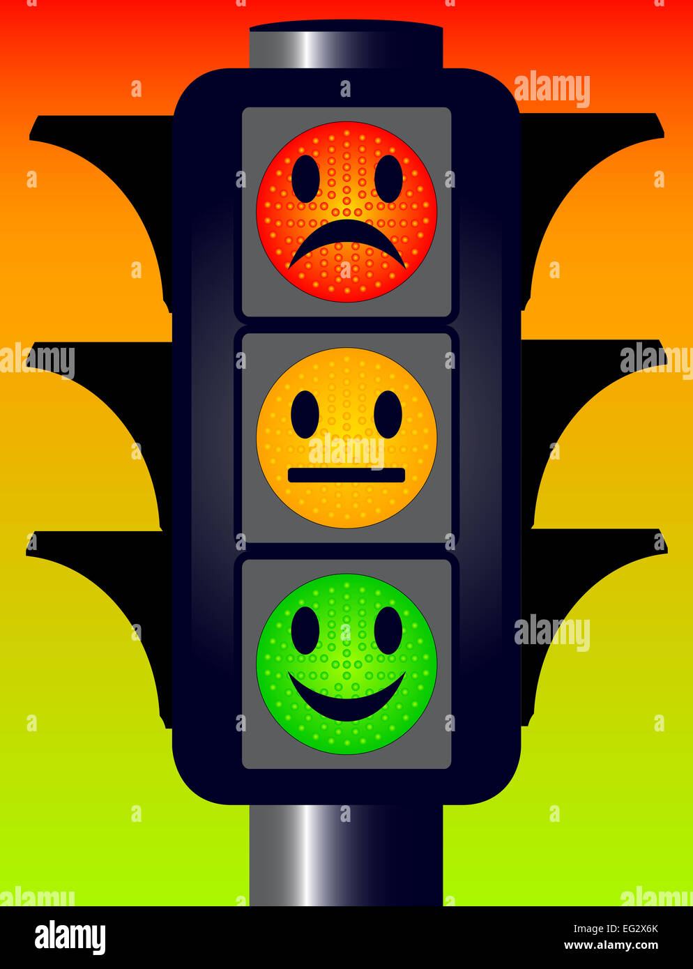 Traffic lights with three mood faces over a red green and amber Stock
