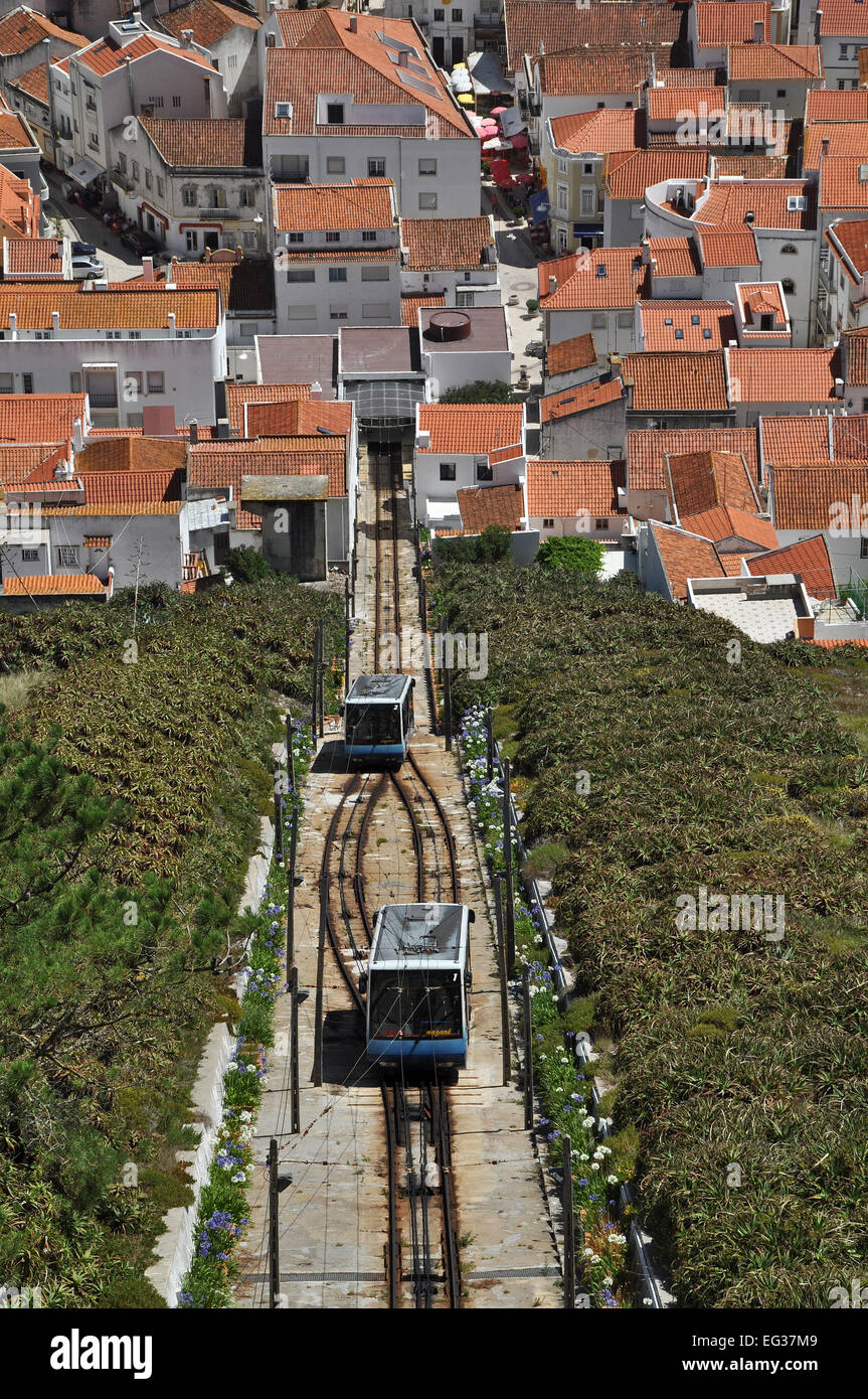 Elevador da Nazaré, funicular railway from the centre of Nazaré to