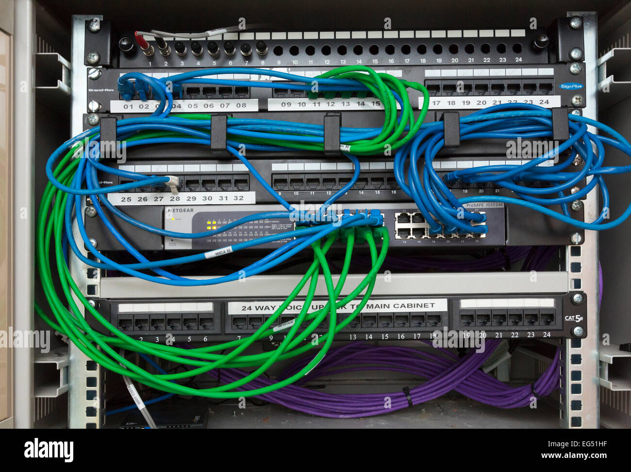 Ethernet Network Netgear Switch Cabinet Stock Photo 78787003 Alamy