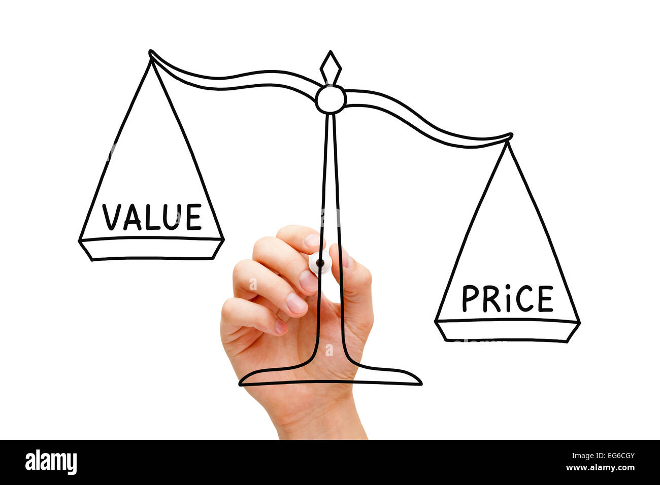 Hand drawing Price Value scale concept with black marker on transparent wipe board isolated on white. Stock Photo