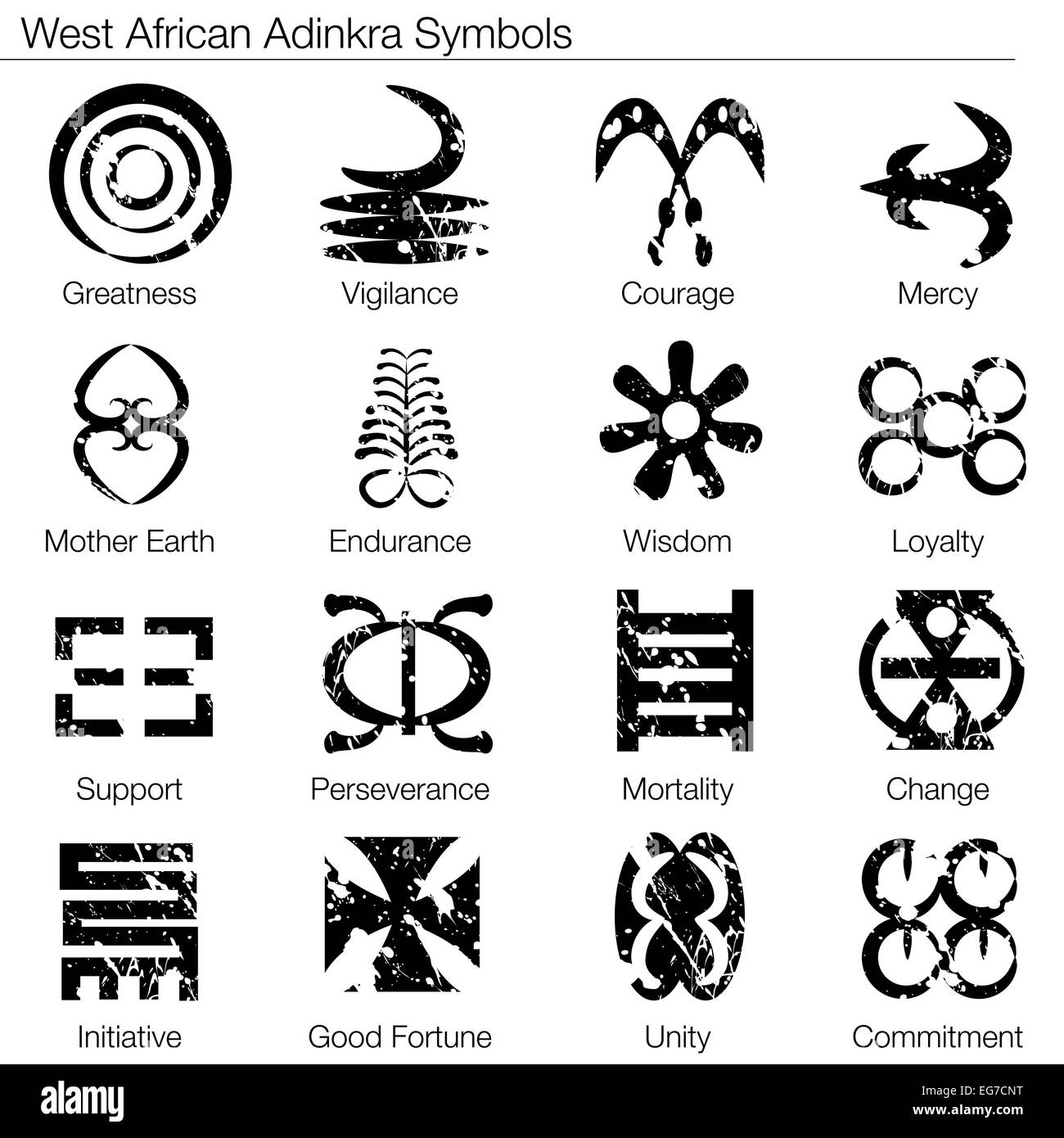 An image of a west african adinkra symbols Stock Photo - Alamy