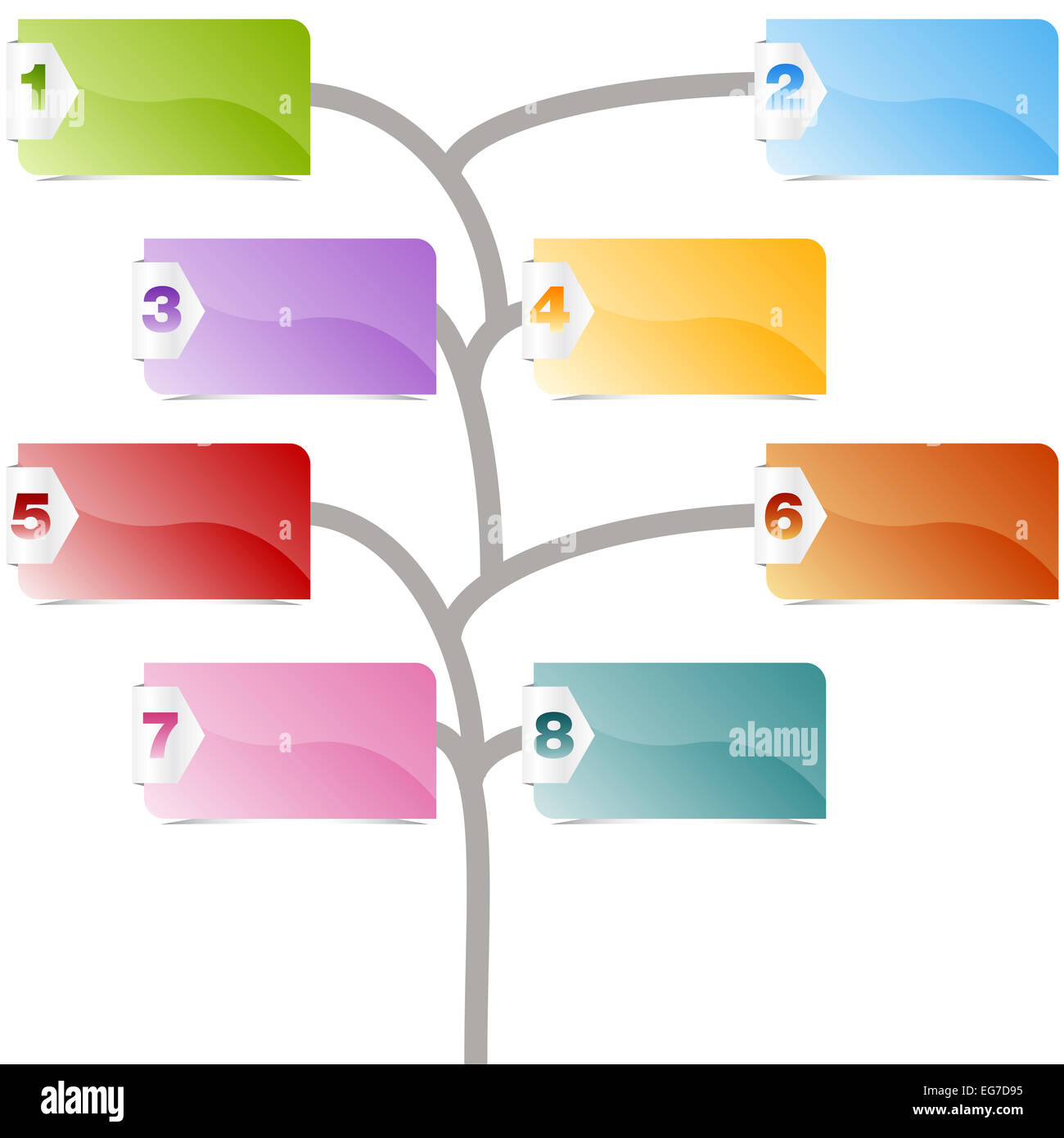 An image of an option tree chart. Stock Photo