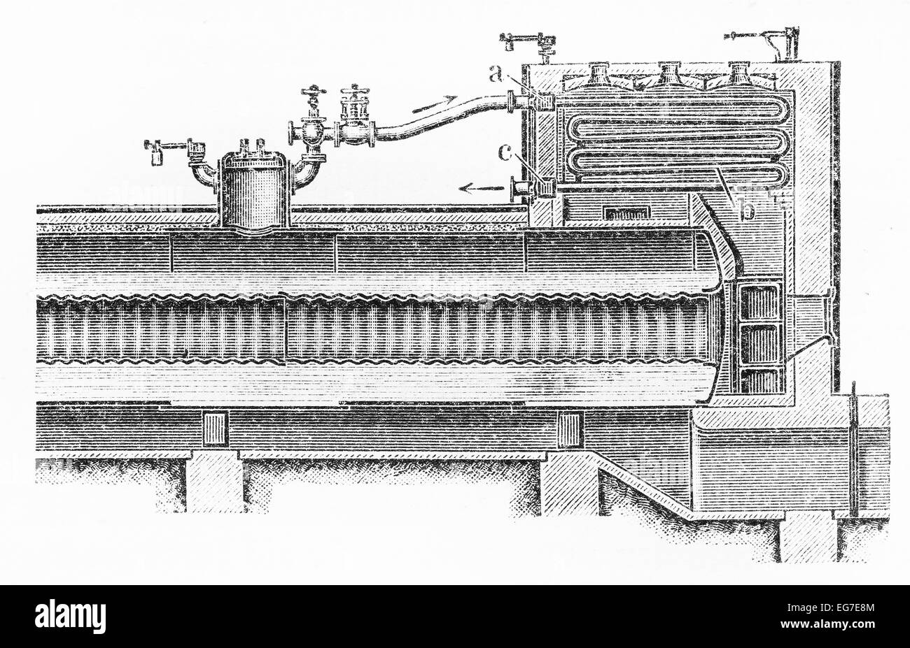 Vintage drawing of a flame tube machine from the end of 19th century Stock Photo