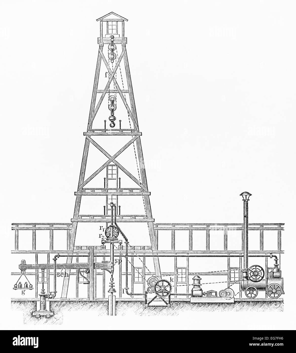 Vintage Combined drilling rig from the beginning of 20th century Stock Photo