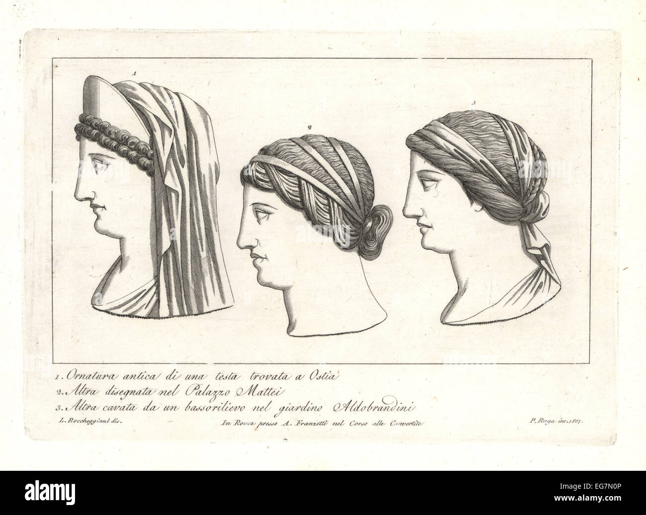 Ancient Hairstyles of the GrecoRoman World  World History et cetera