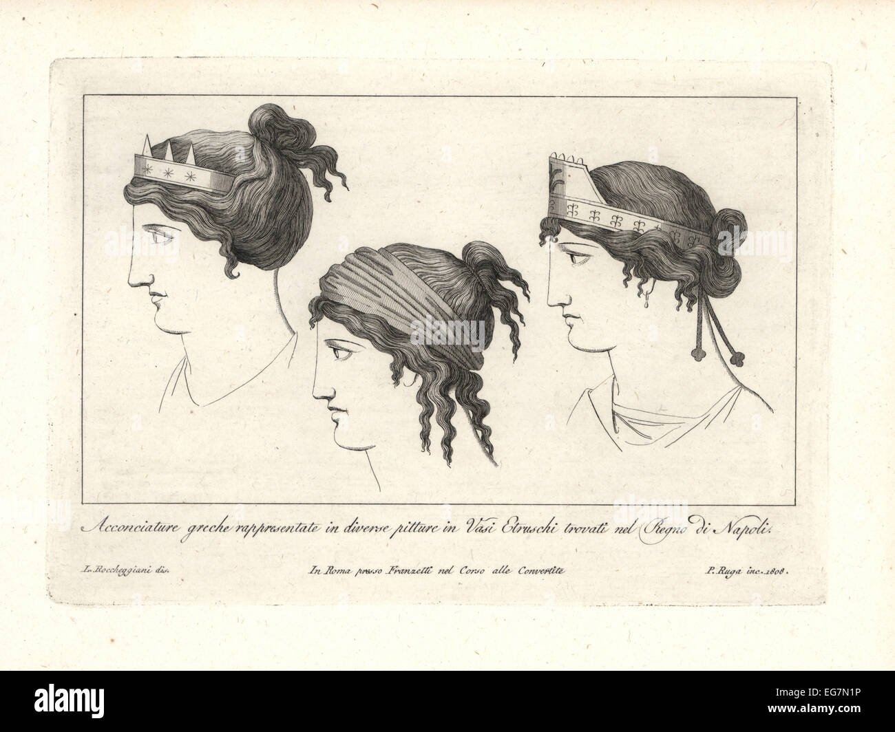 What are some Ancient Greek hairstyles  Quora