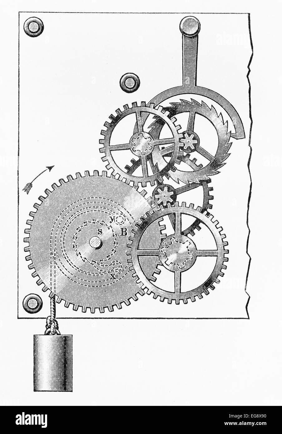 Vintage 19th century old drawing representing the wheels mechanism of an old clock Stock Photo