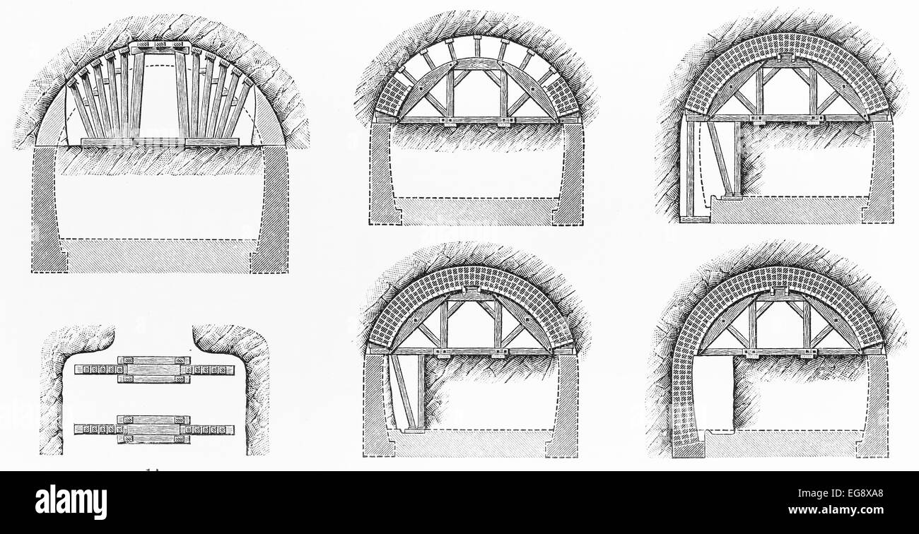 Vintage drawing representing a Belgian design tunnel from the end of 19th century Stock Photo