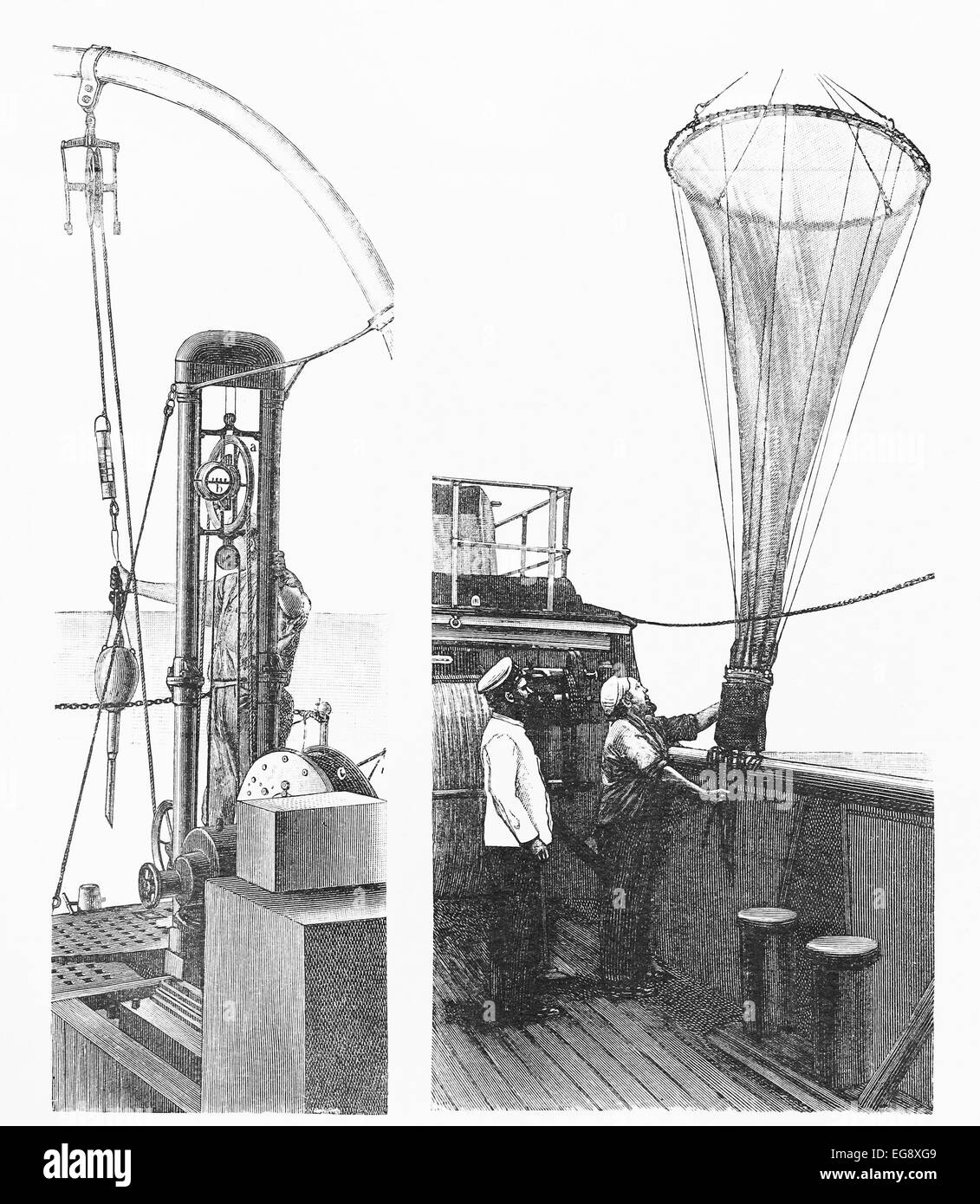 Vintage instruments and systems for deep sea research from the end of 19th century Stock Photo