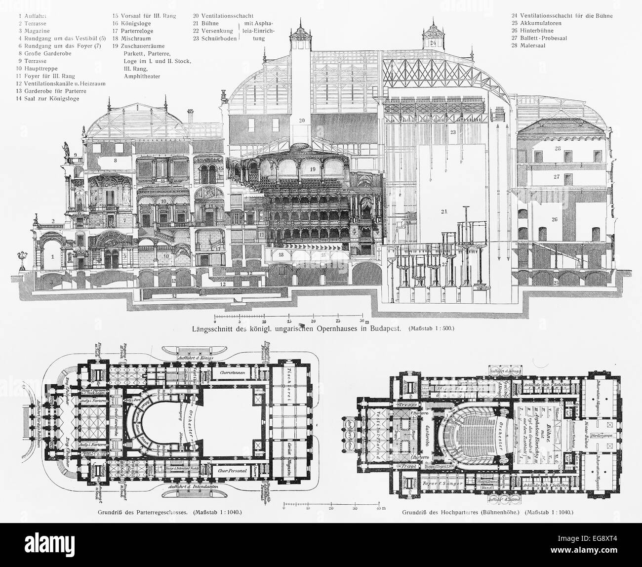 Vintage drawing of Hungarian State Opera House; Drawing from the beginning of 20th century Stock Photo