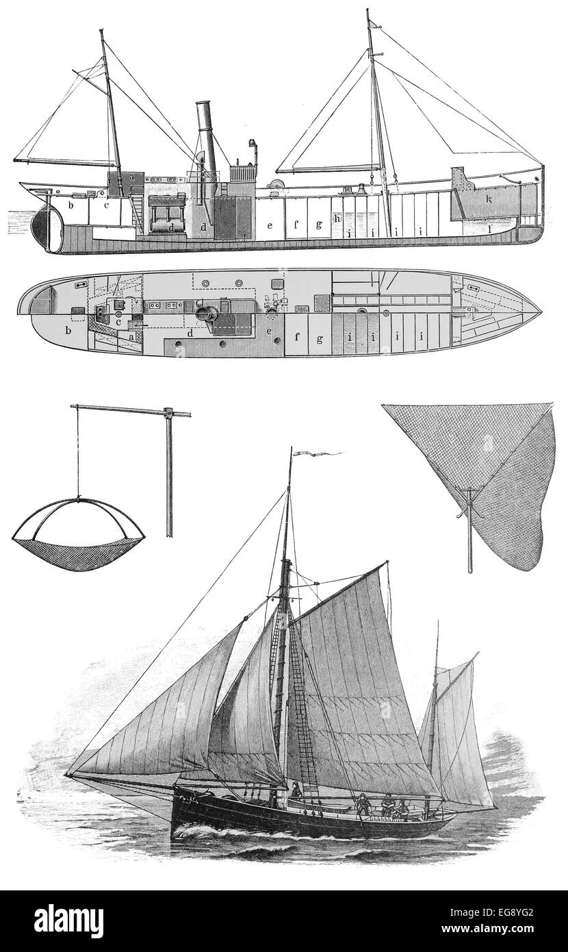 Vintage drawing of a fishing boat at the end of 19th century Stock Photo