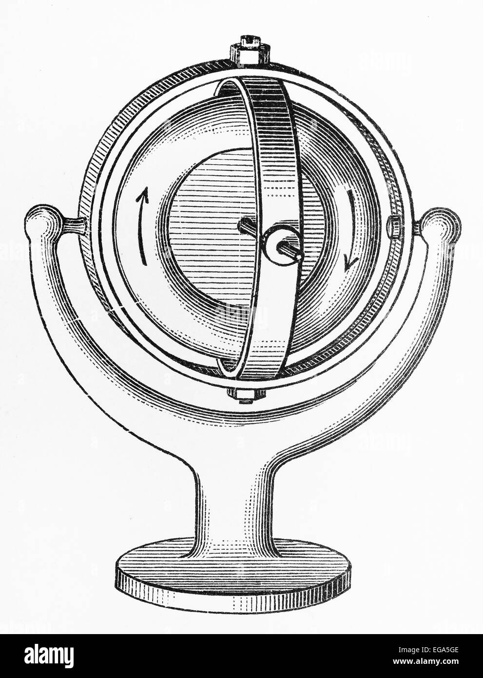 Vintage torpedo gyroscope from the beginning of 20th century Stock Photo