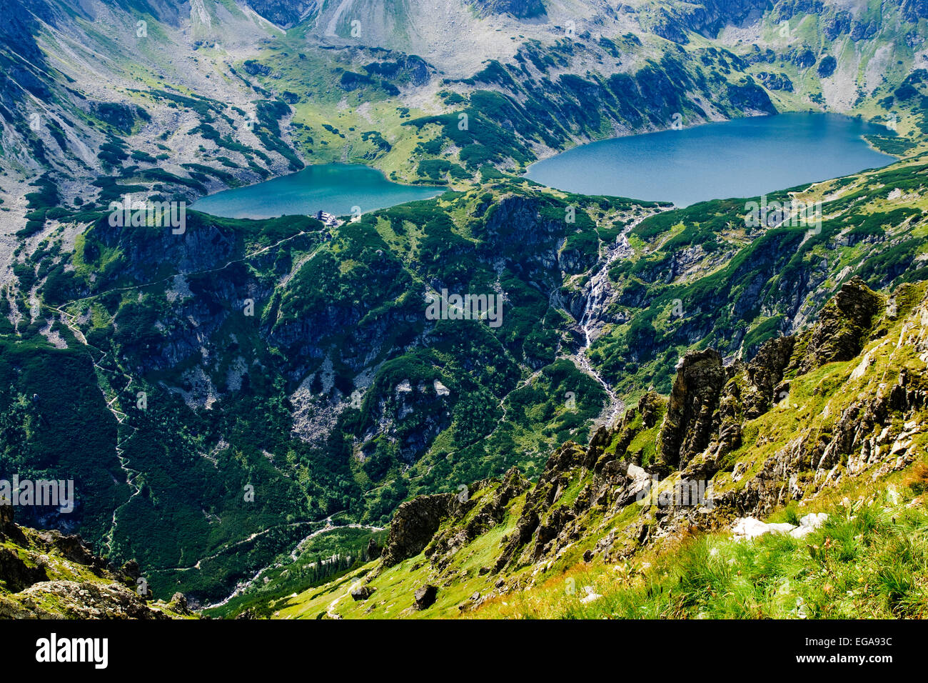 Valley of five ponds Polish, in the Tatras Stock Photo - Alamy