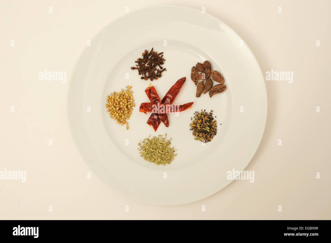 Plate of Asian Spices Stock Photo