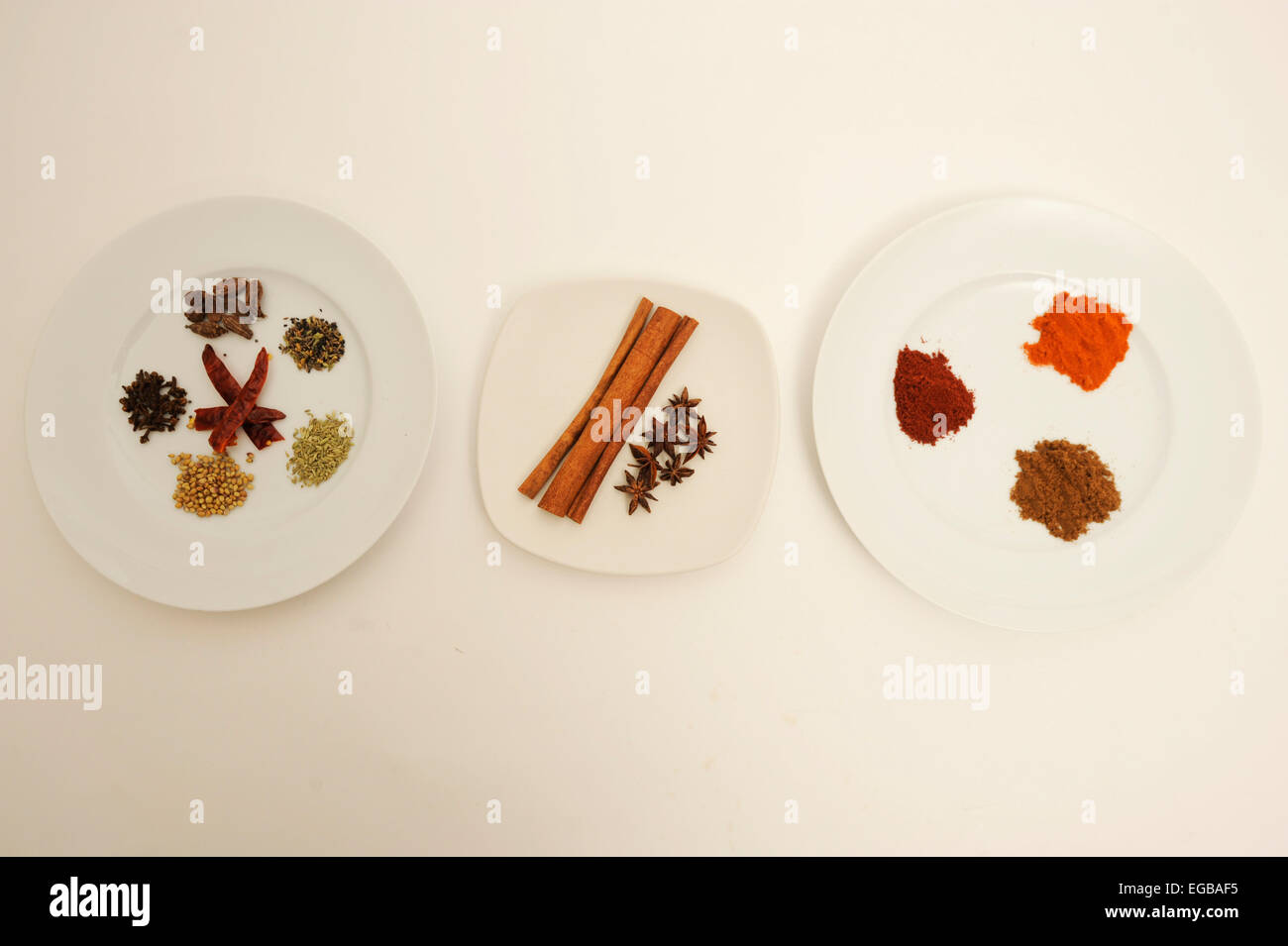 Plate of Mixed Spices Stock Photo - Alamy