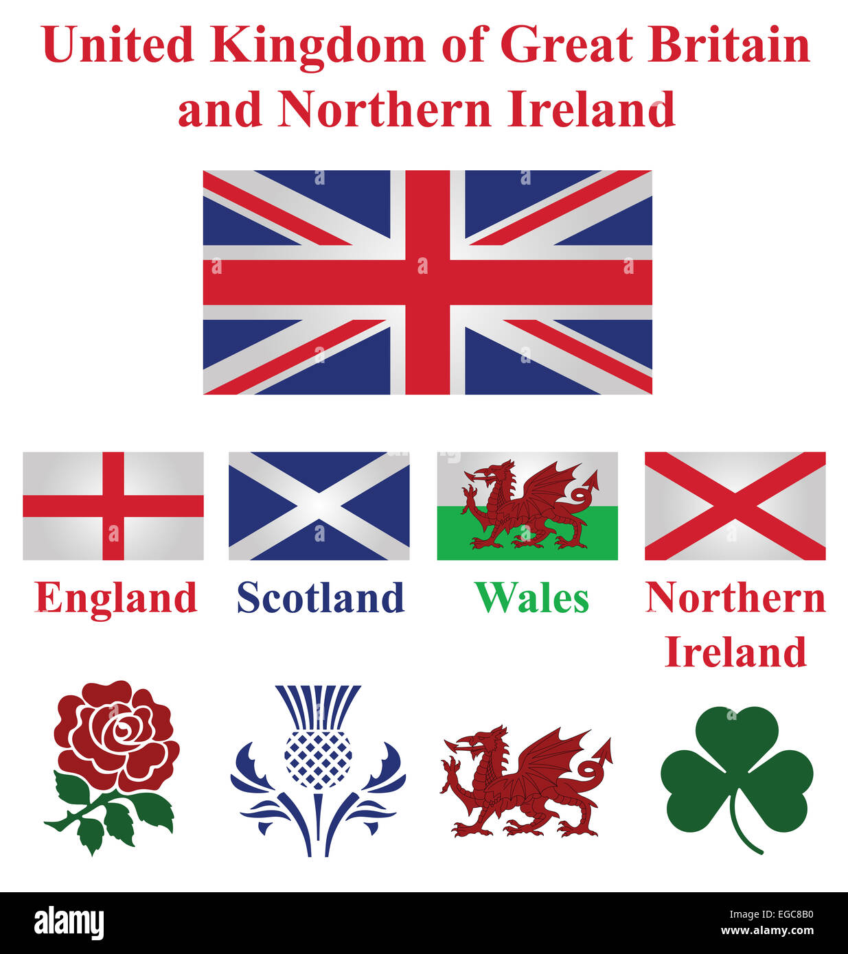 National emblems of great britain hires stock photography and images