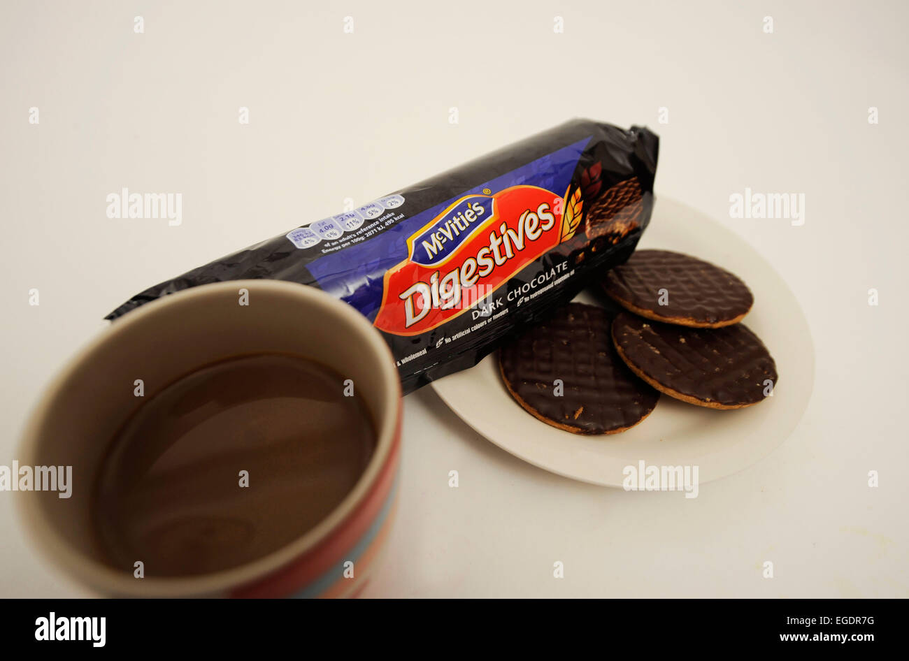Digestive mcvities hires stock photography and images Alamy
