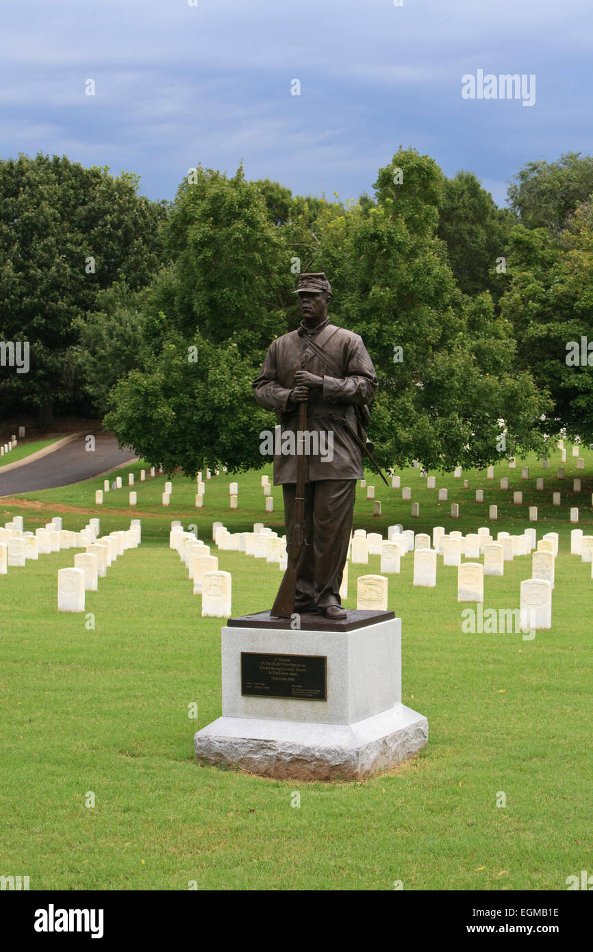 Statue to AfricanAmerican troops in the American Civil War,grave