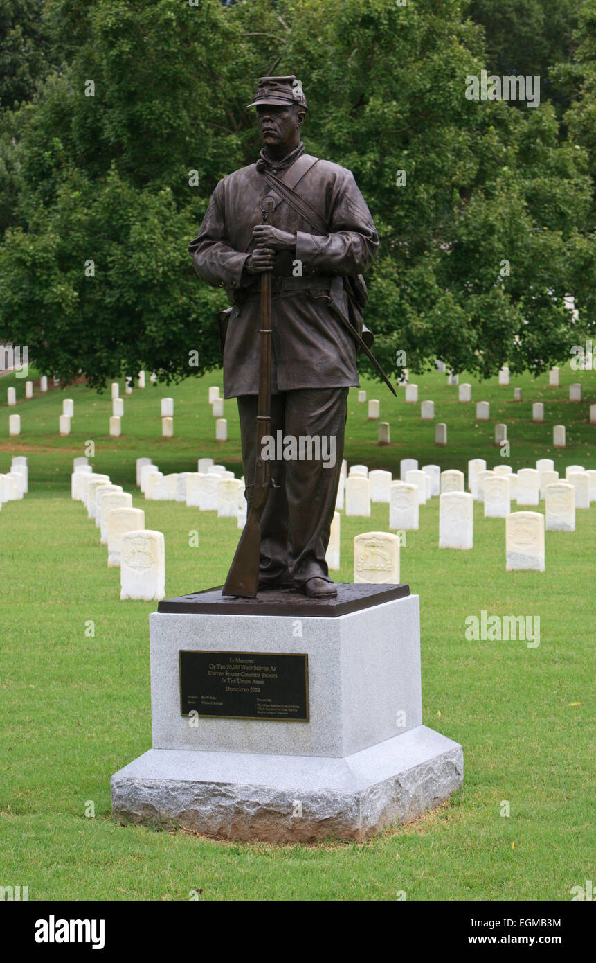 Statue to AfricanAmerican troops in the American Civil War,grave