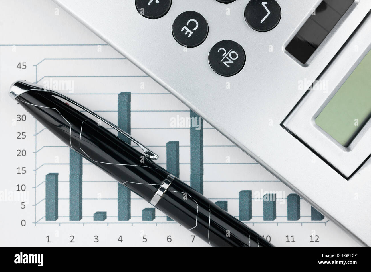 Bar chart with pen and calculator, numbers Stock Photo Alamy