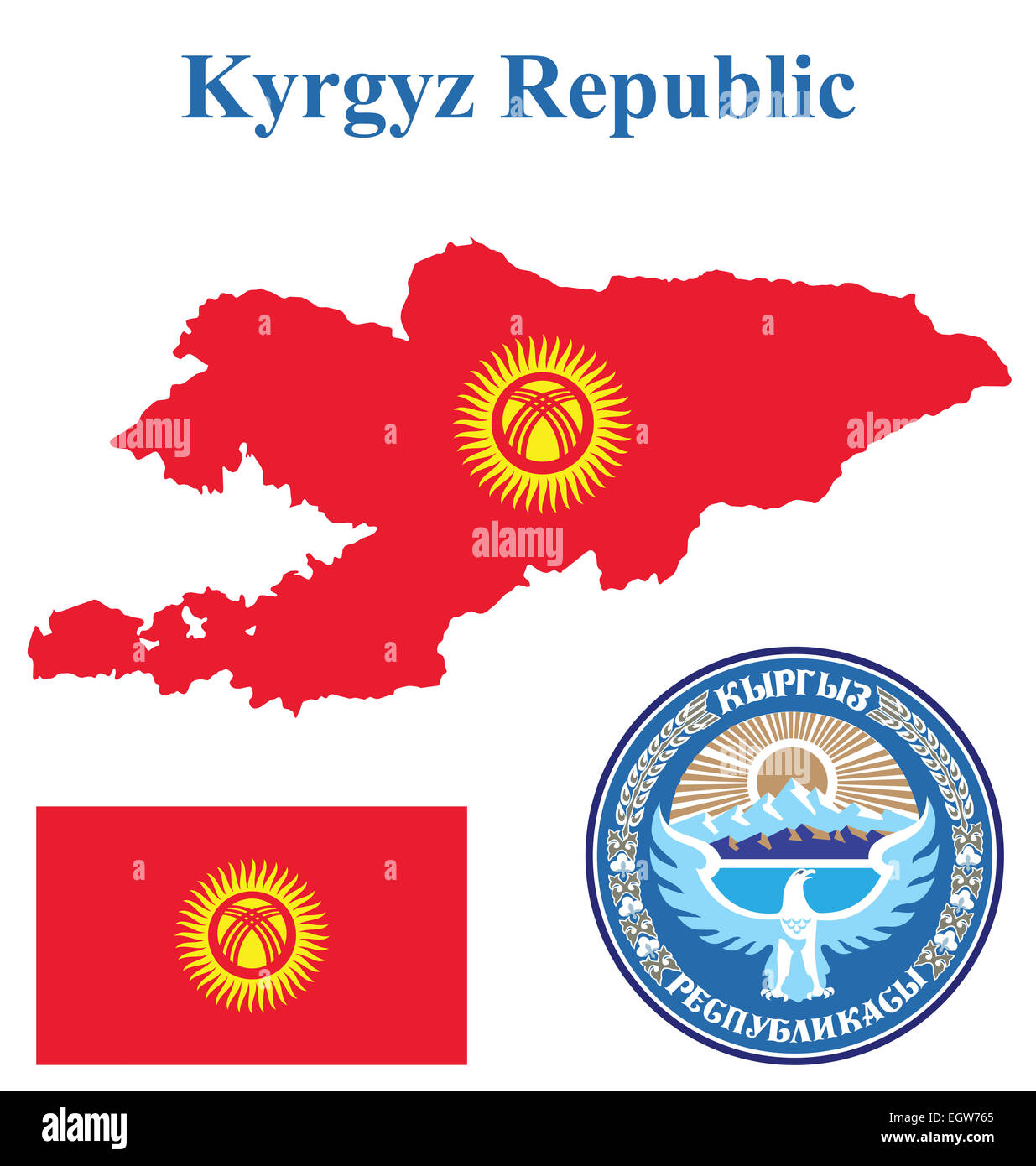 Флаг и герб киргизии