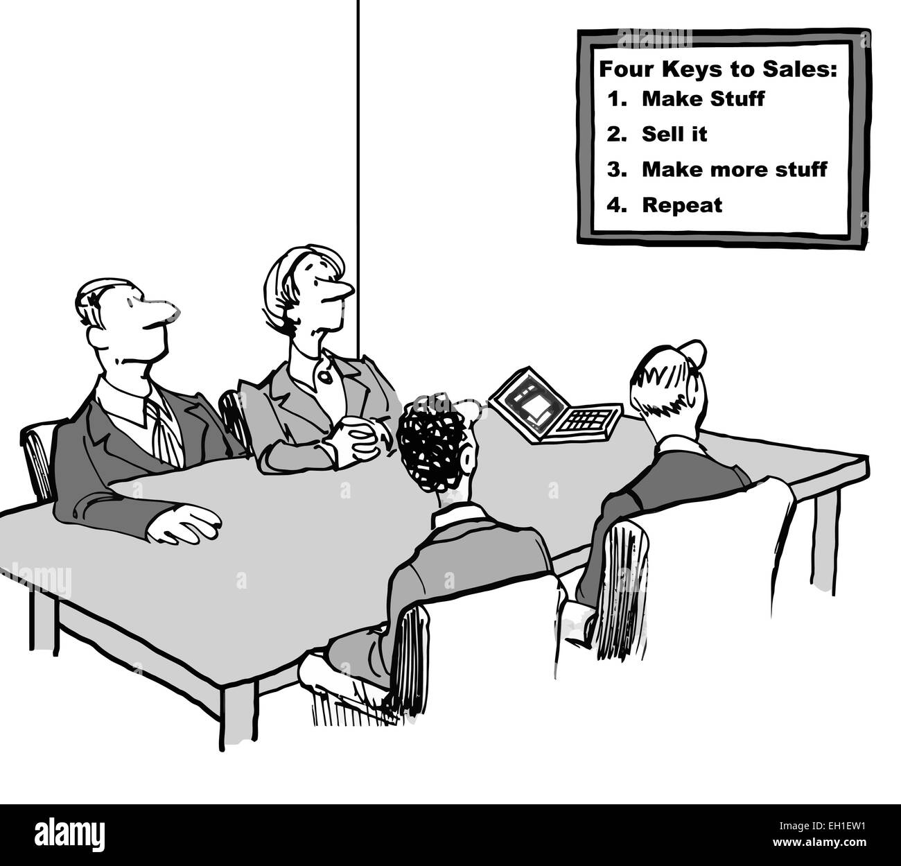 Cartoon of business team in meeting and looking at sign the says the Four Keys to Sales: make stuff, sell it, make more stuff... Stock Vector