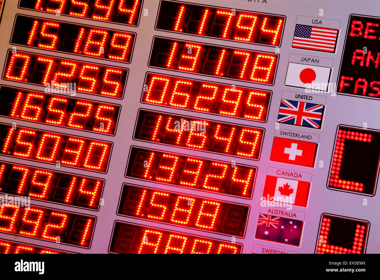 Display showing foreign currency exchange rates in a Money exchange