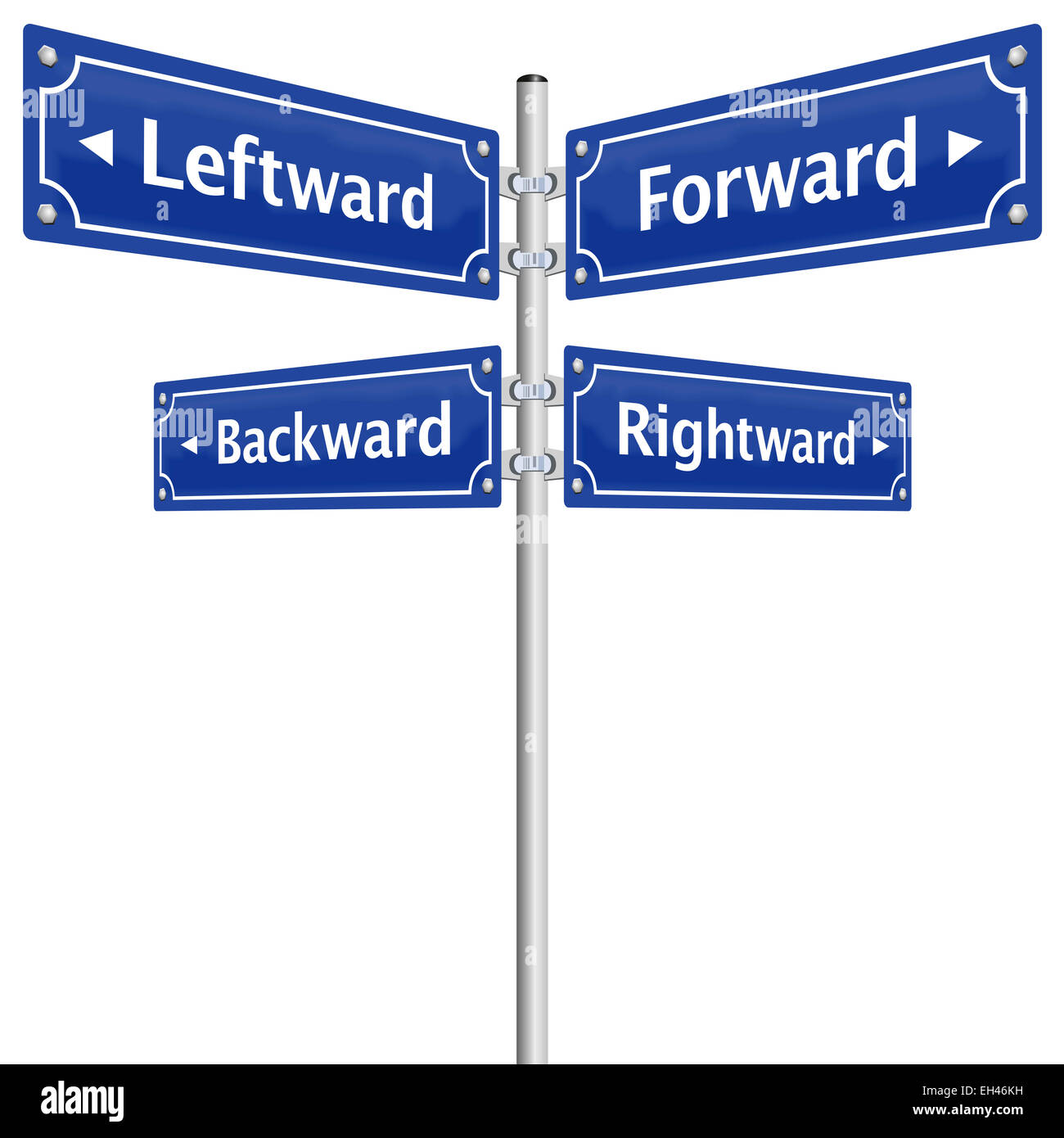Leftward, rightward, forward and backward, written on four signposts. Stock Photo