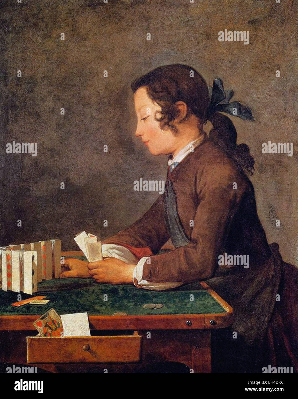 Jean chardin hi-res stock photography and images - Page 2