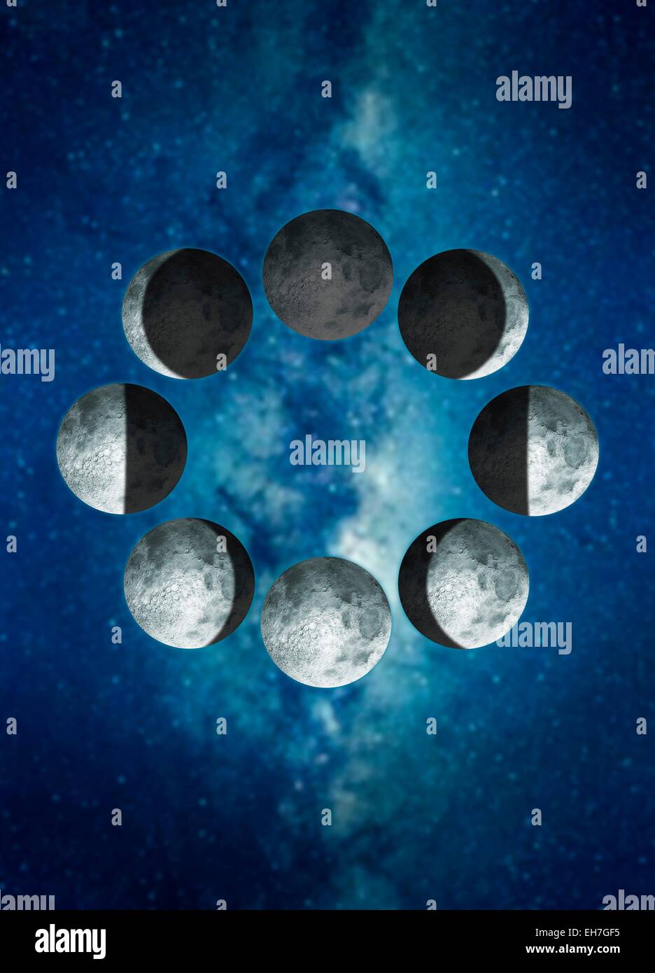Phases Of The Moon Illustration Hi Res Stock Photography And Images Alamy