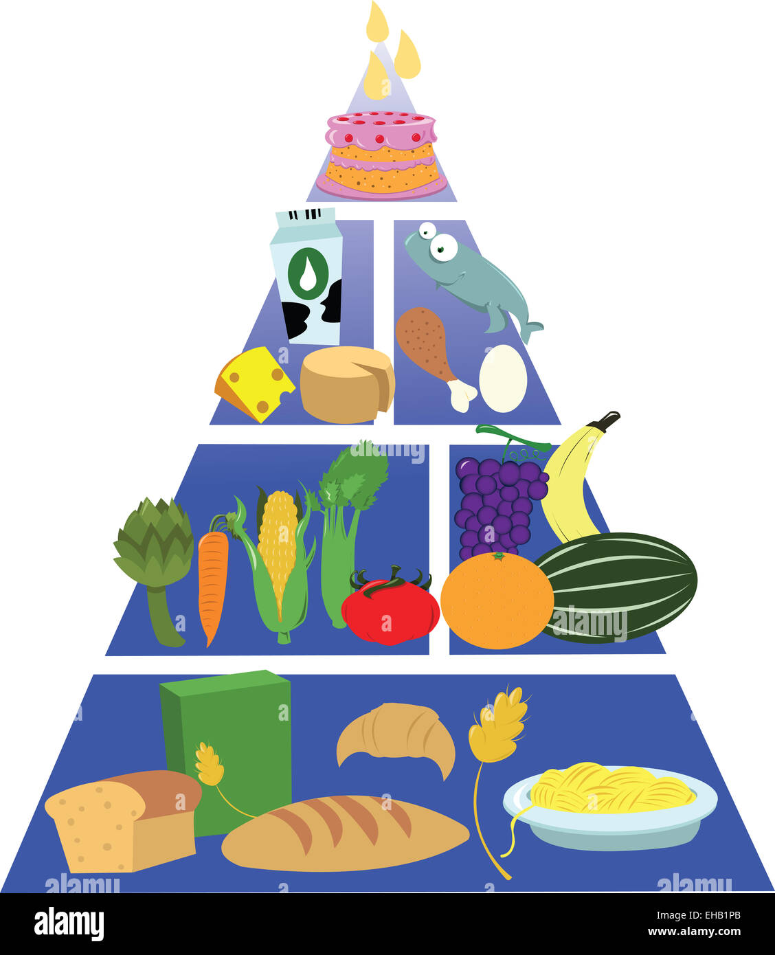 a vector representing a food pyramid, every object is singly grouped Stock Photo