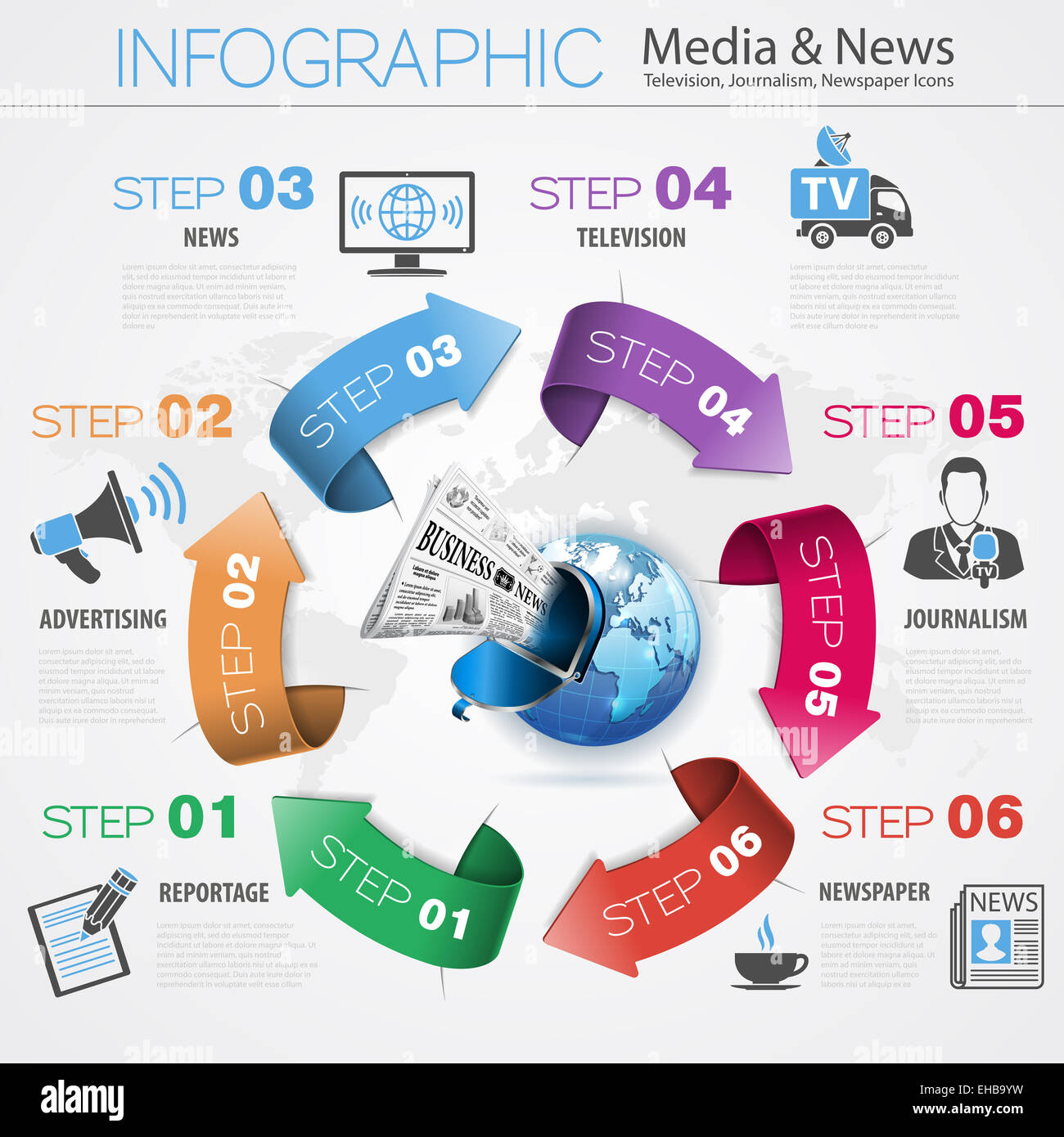 Infografistas.com / Infographics News