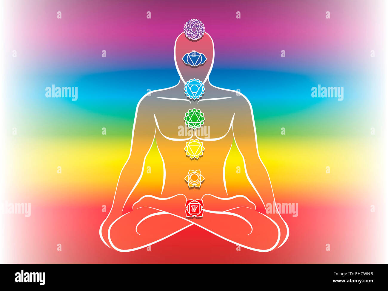 Chakra Diagram Wallpaper
