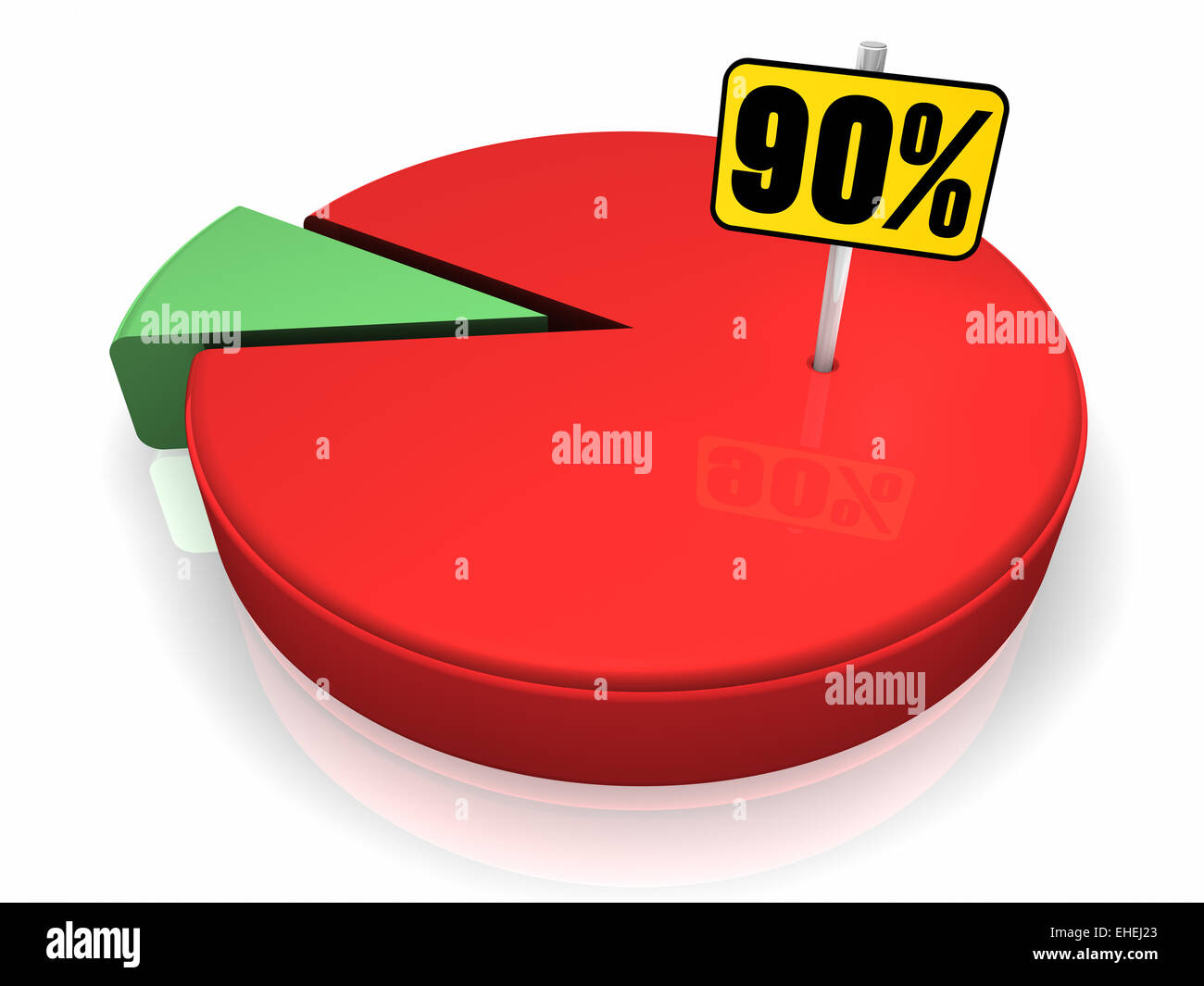 Pie Chart 90 Percent Stock Photo