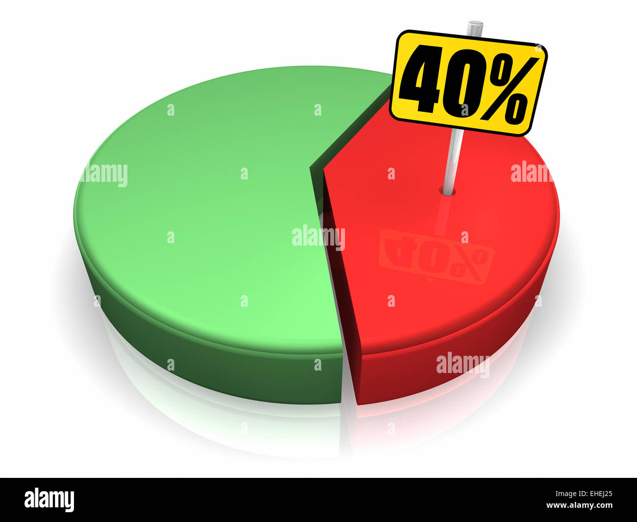 Pie Chart 40 Percent Stock Photo