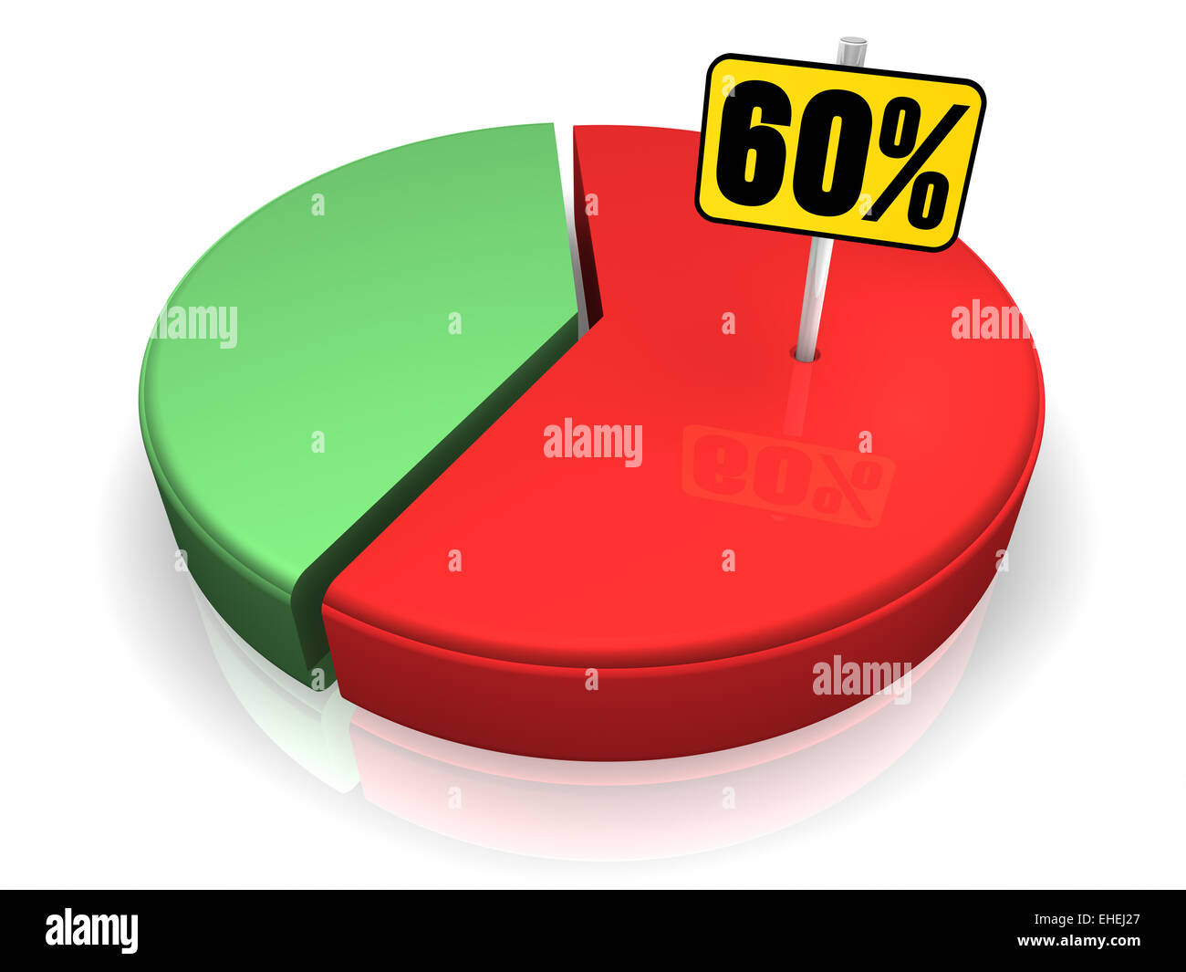 Pie Chart 60 Percent Stock Photo
