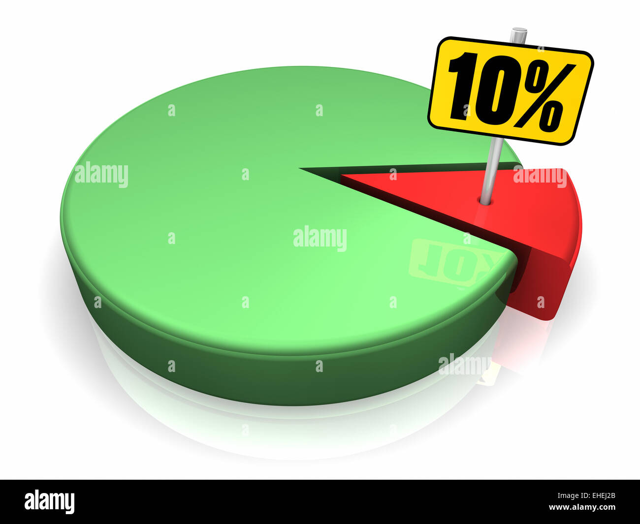 Pie Chart 10 Percent Stock Photo