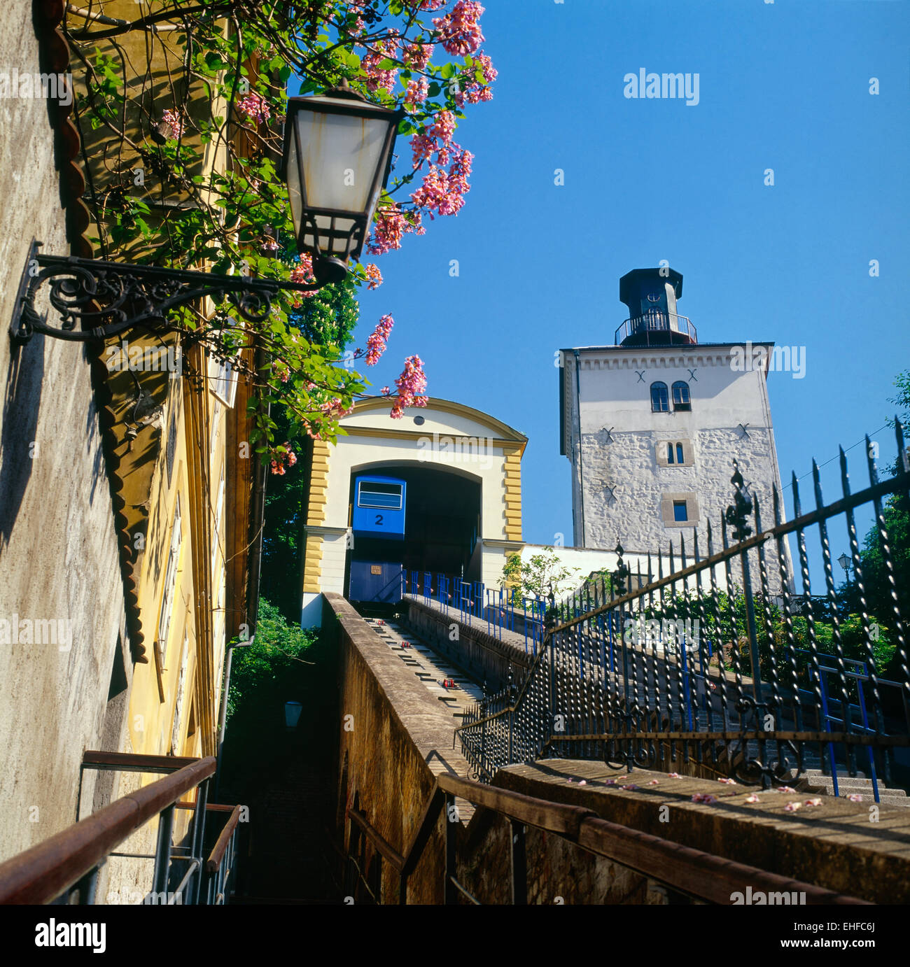 Zagreb, Lotrscak tower and funicular - Croatia Stock Photo - Alamy