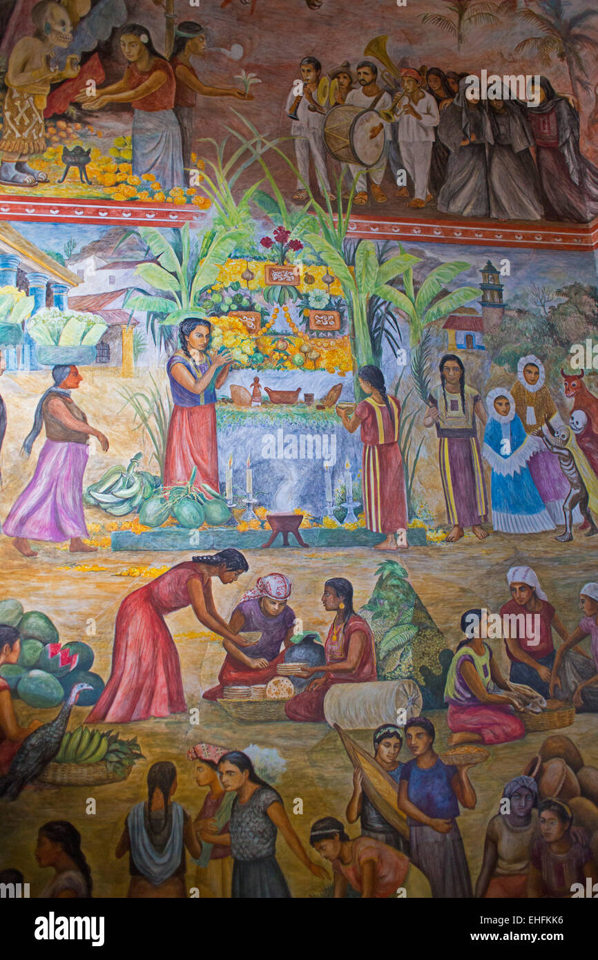 Oaxaca, Mexico Details of a painting celebrating Oaxaca history and culture by Arturo García