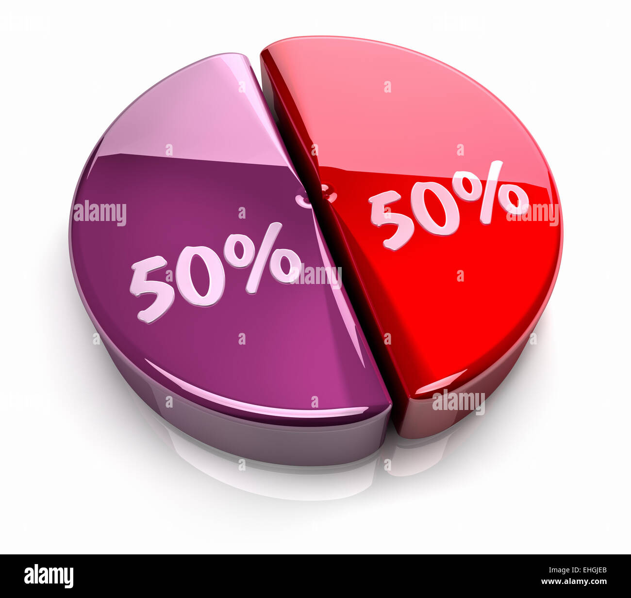 50 Percent Pie Chart