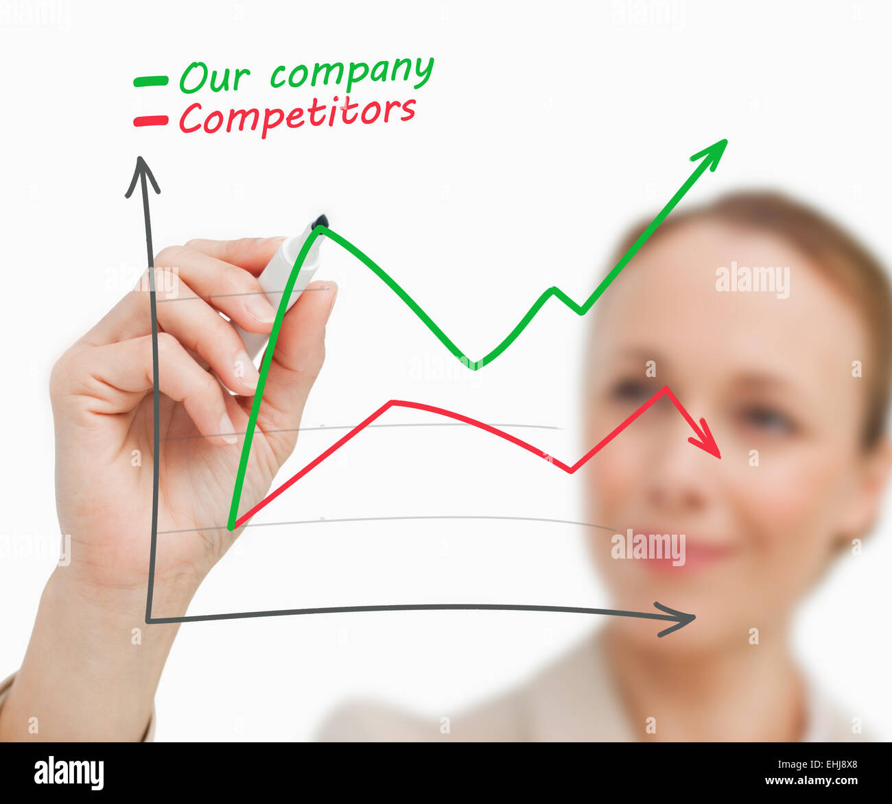 Woman drawing a graph in green and red Stock Photo - Alamy