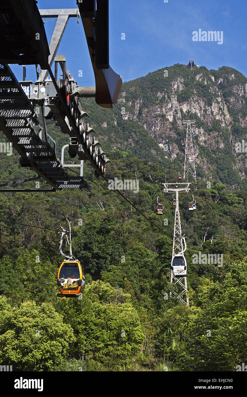 Cable Car Stock Photo
