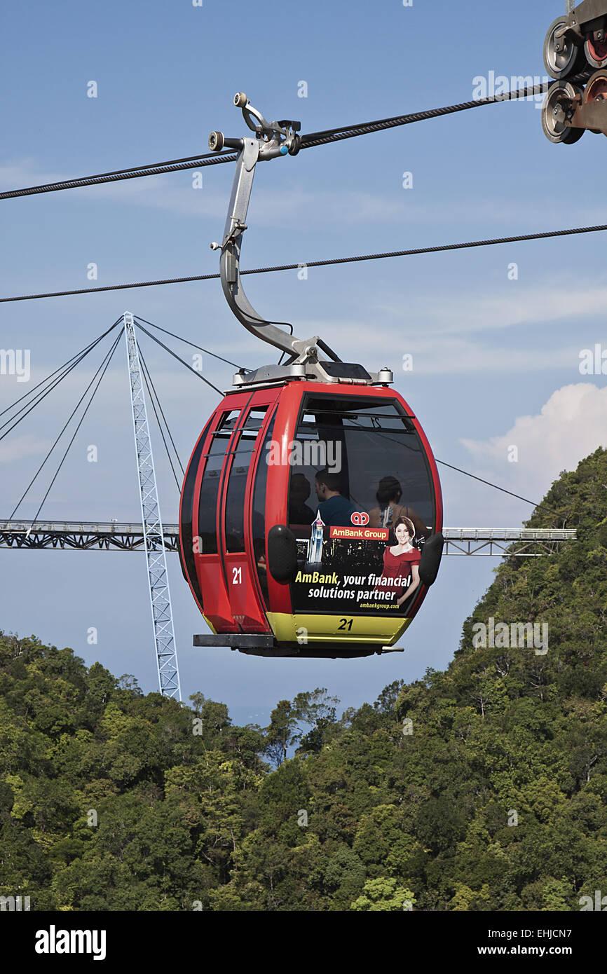 Cable Car Stock Photo